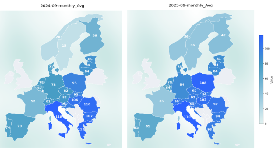 Day ahead electricity price comparison in the EU in September 2024/2025. Source Elda. 